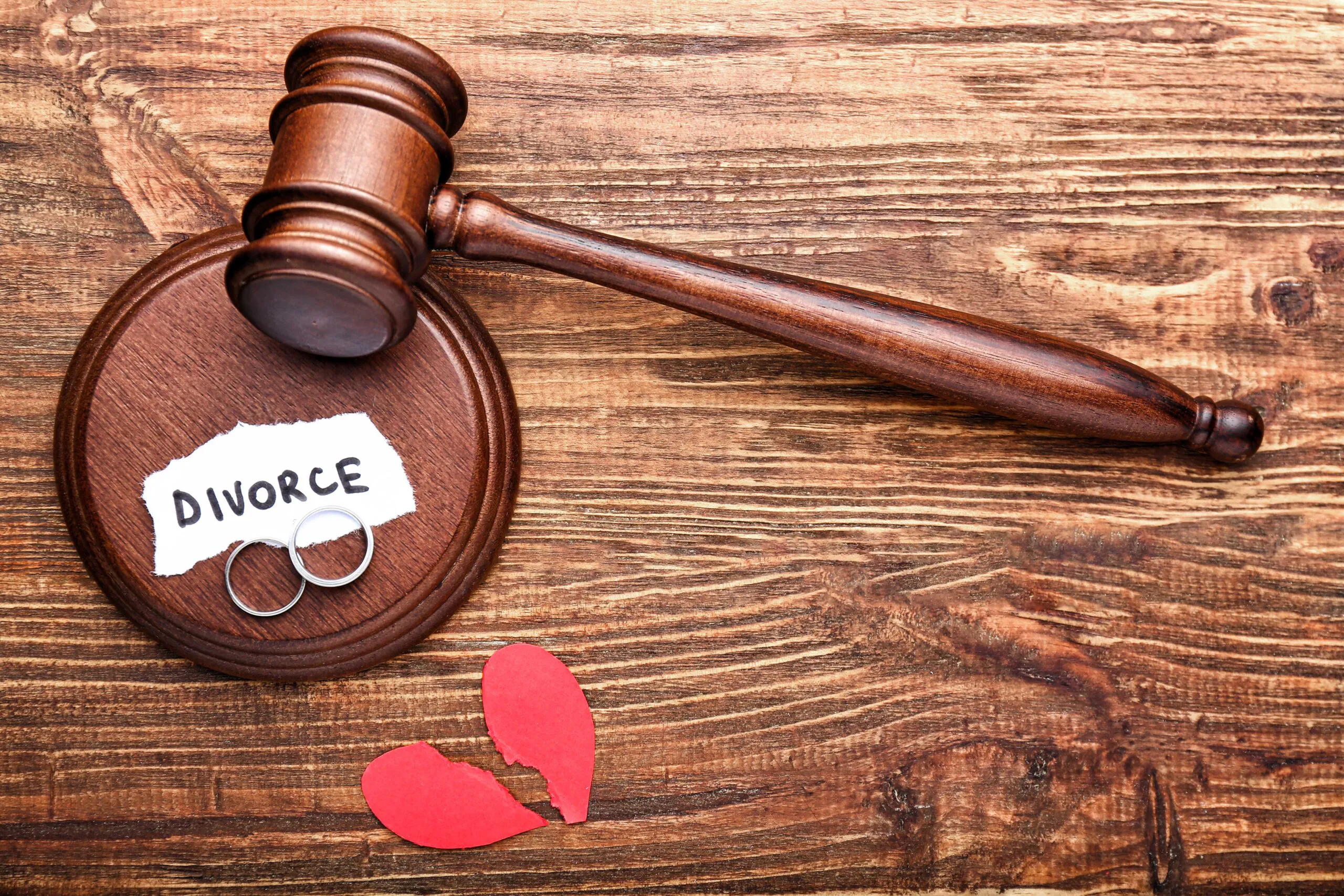 Understanding Divorce Laws in Telangana